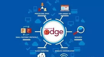 電信運營商如何助力工業互聯網建設——以聯通范濟安為例